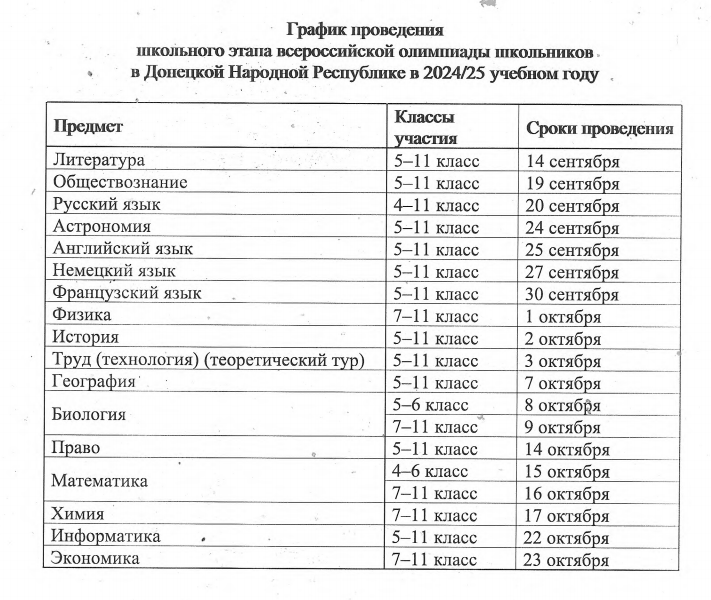 Школьный этап всероссийской олимпиады школьников в ДНР.